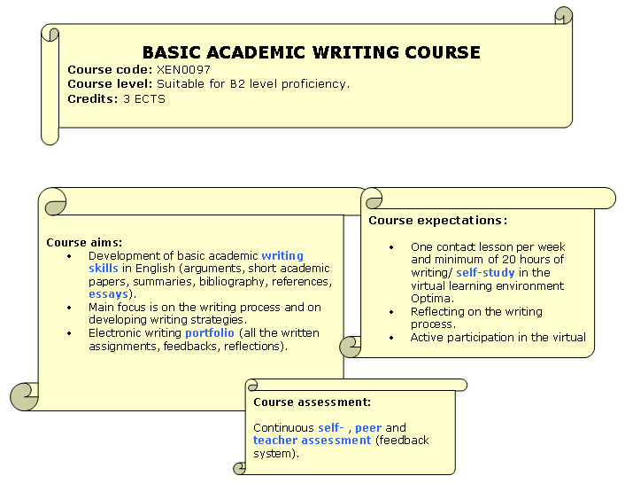 basic-academic-writing-course